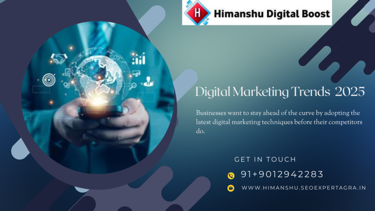 Read more about the article Digital Marketing Trends 2025