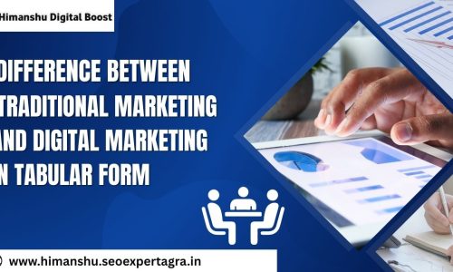 Difference between traditional marketing and digital marketing in tabular form