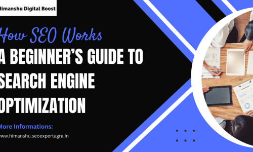 How SEO Works: A Beginner’s Guide to Search Engine Optimization